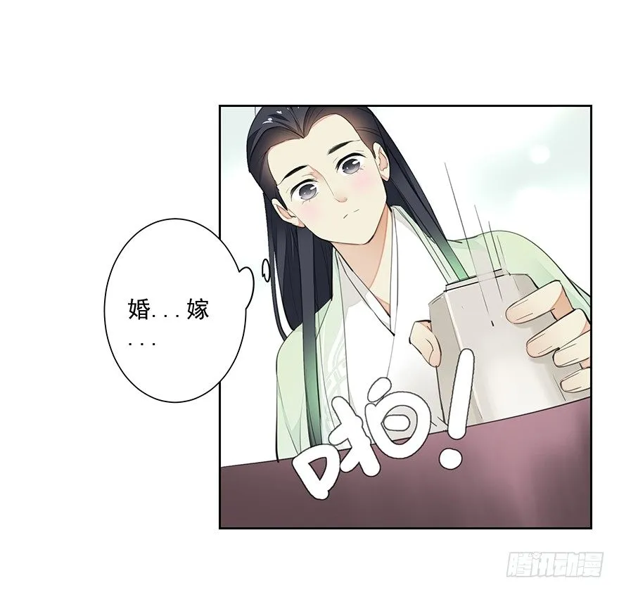 要不要玩个游戏呀~？ 第29页