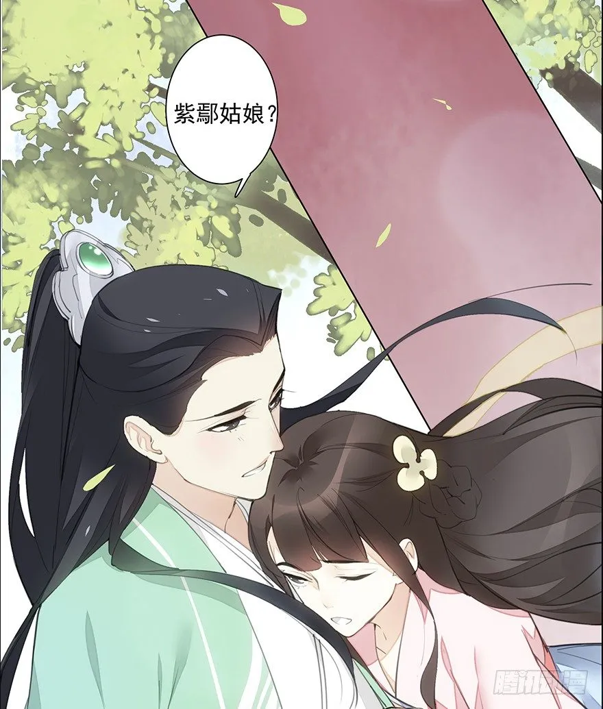 撒花~顺利过关~！ 第6页