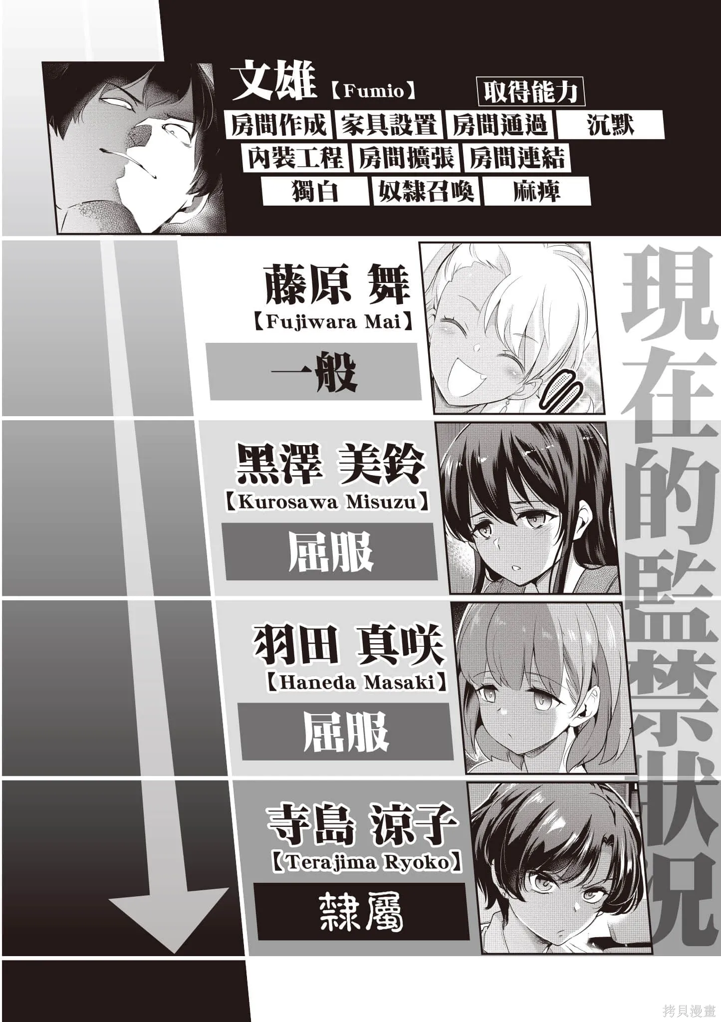 第03卷 第5页