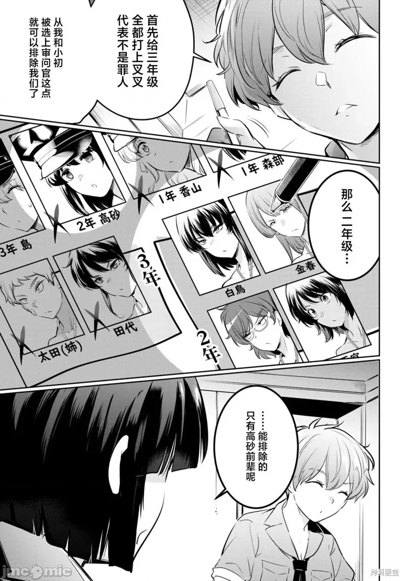 第19话 第7页