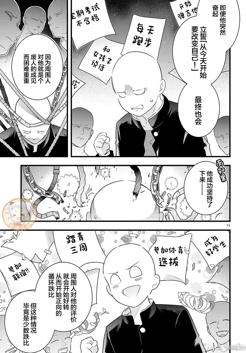 第28.1话 第11页