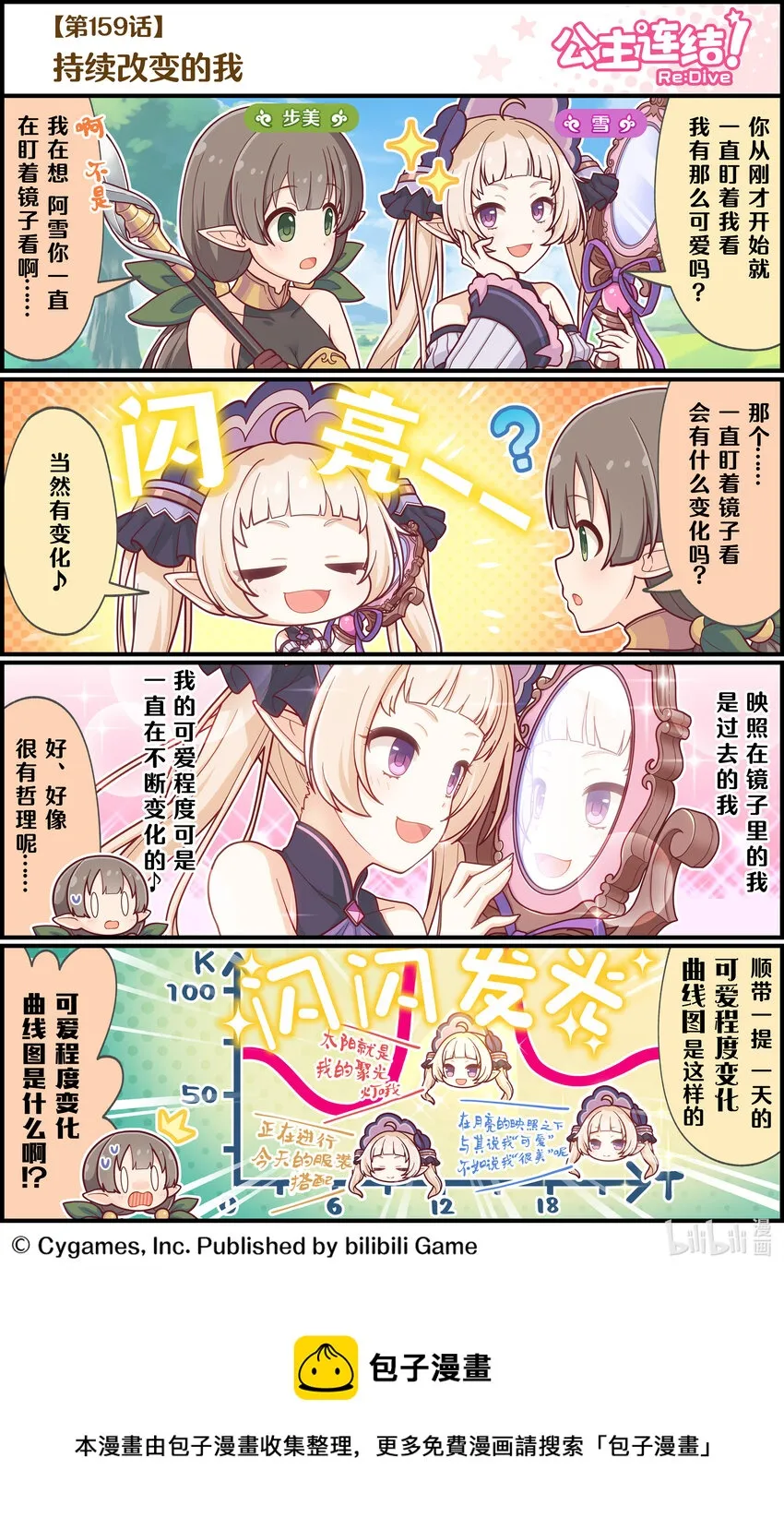 159 持续改变的我 第1页