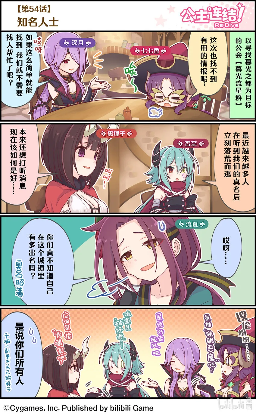054 知名人士 第1页