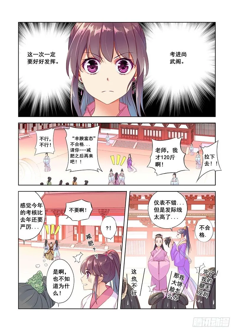 错位 第3页