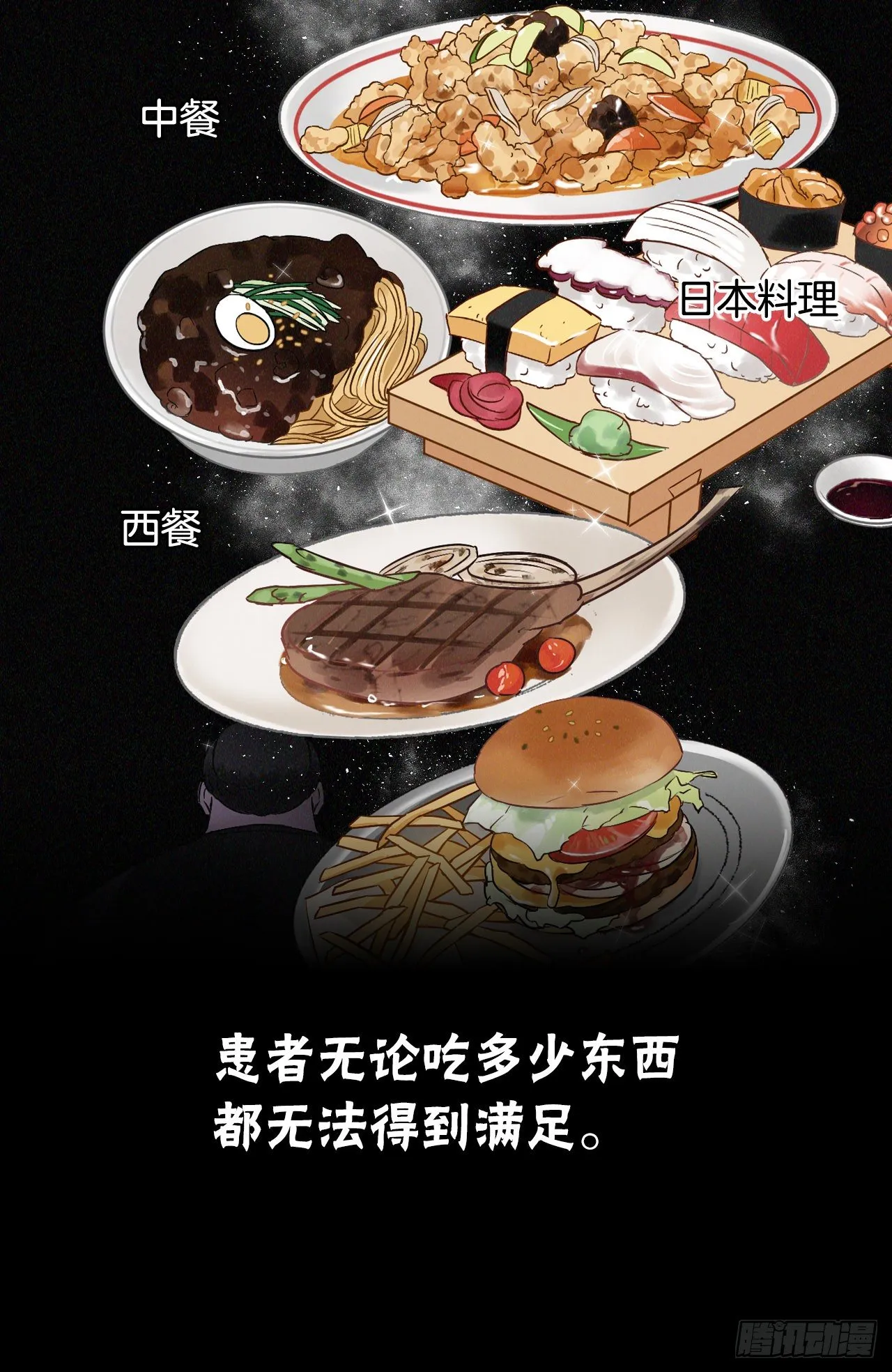 序章 第2页