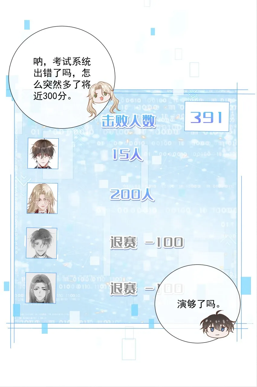 022 向导对哨兵的依赖性 第7页
