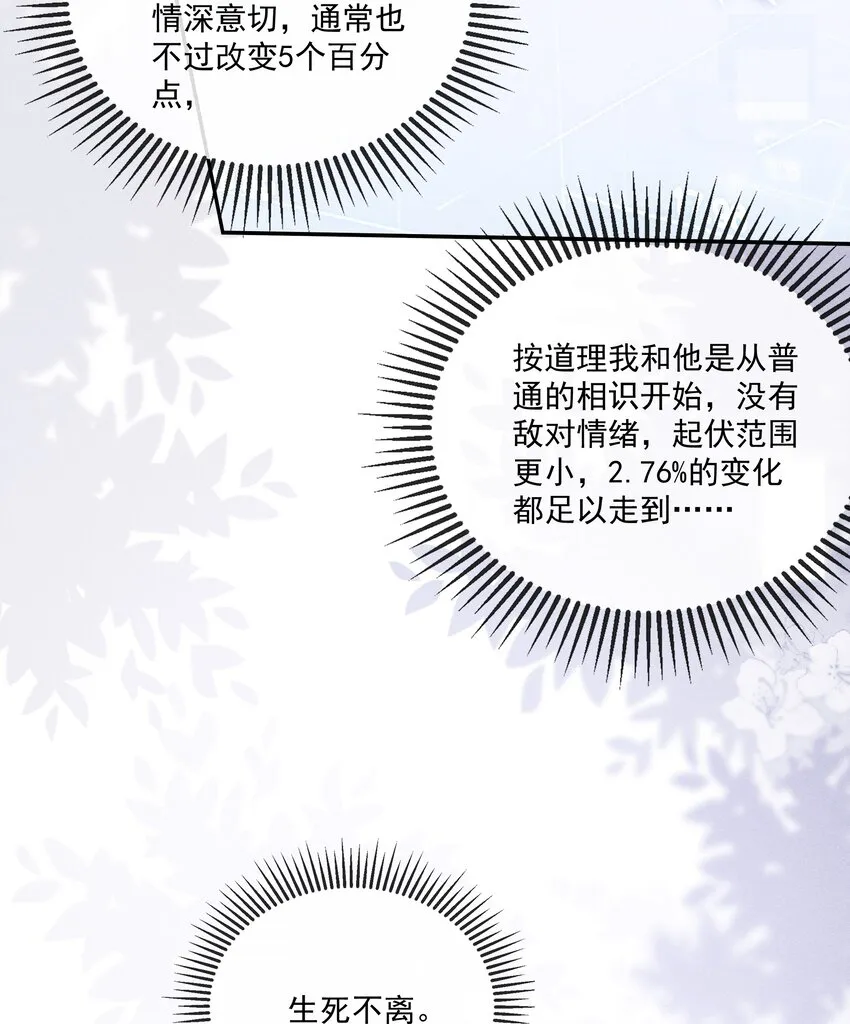 022 向导对哨兵的依赖性 第34页