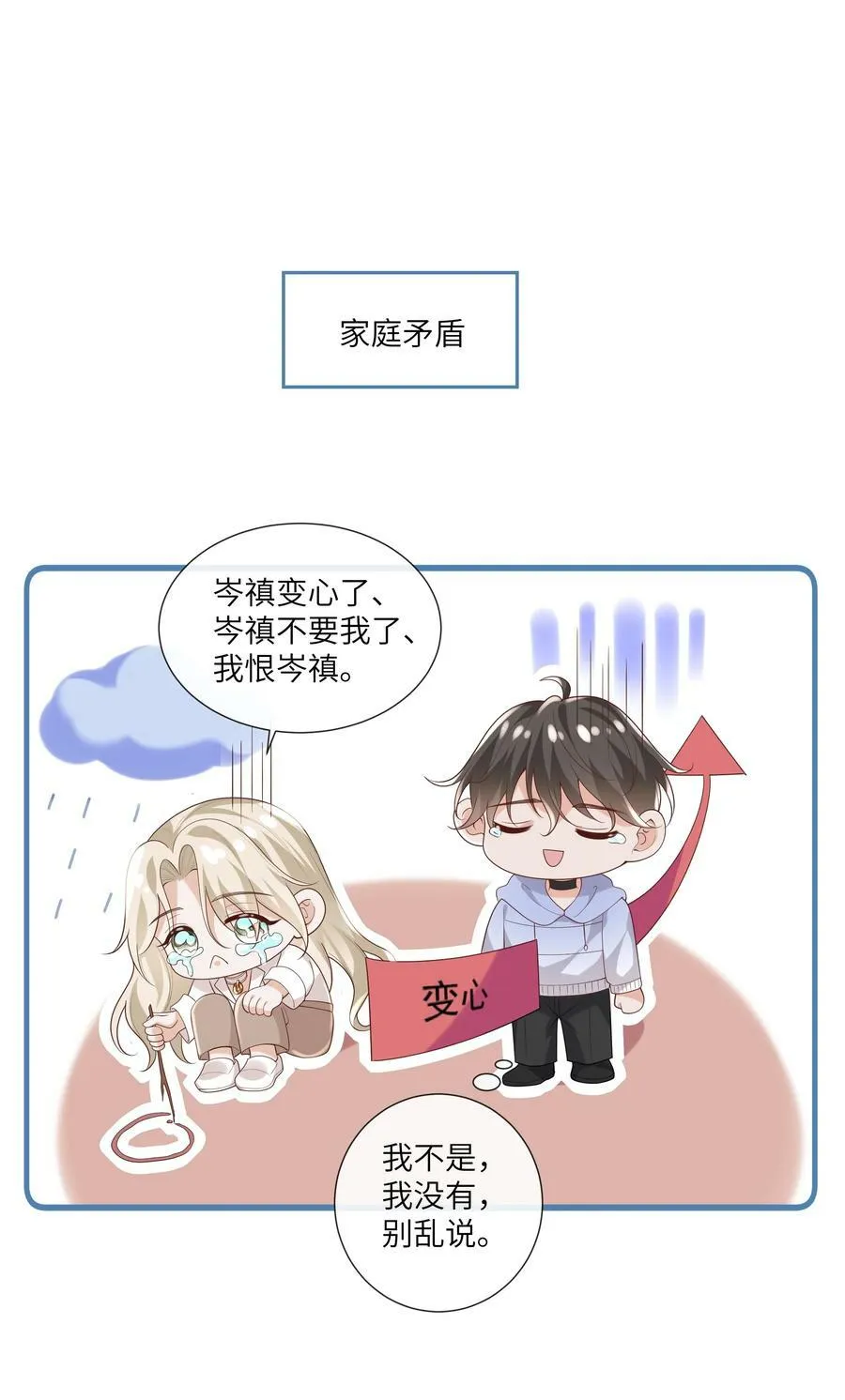 058 身份暴露？！ 第36页