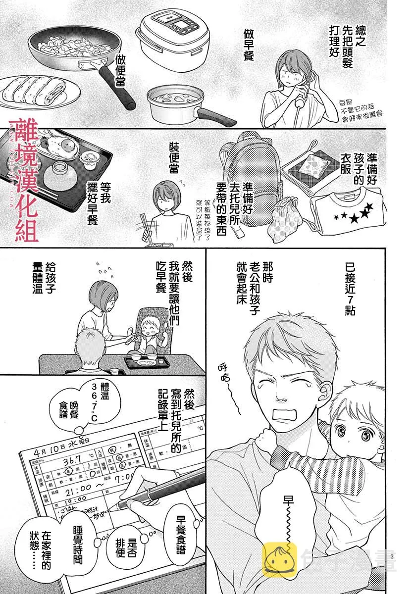 第51话 第3页