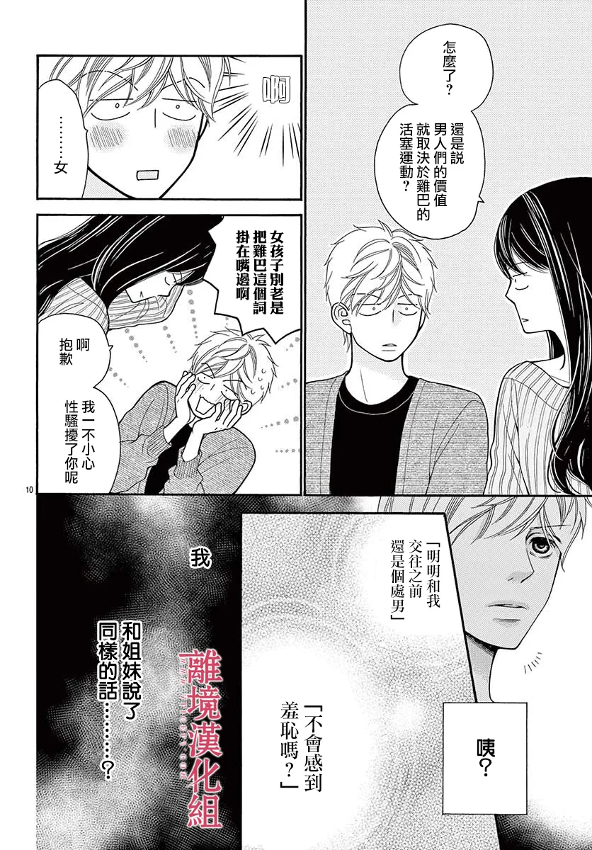 第50话 第10页