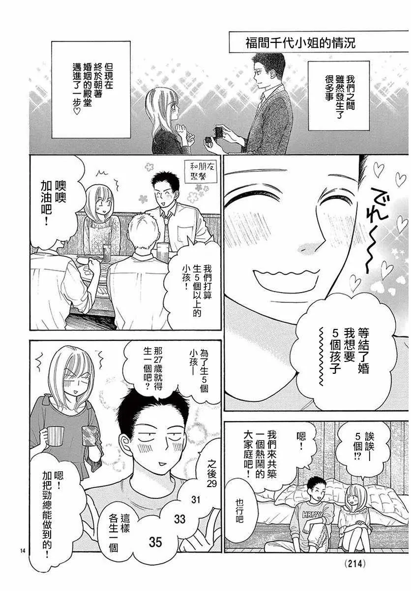 第43话 第14页
