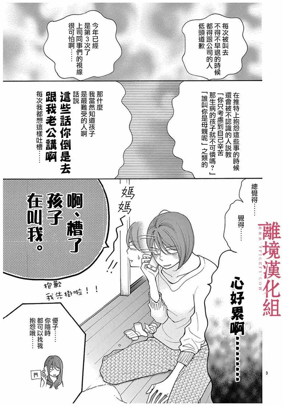 番外01 第4页