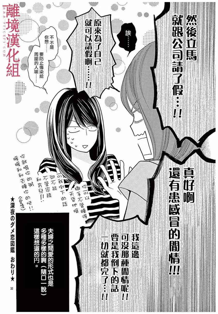 番外01 第33页