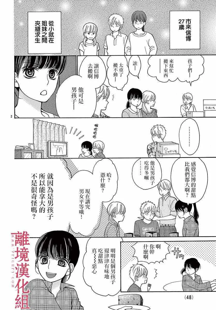 第39话 第2页