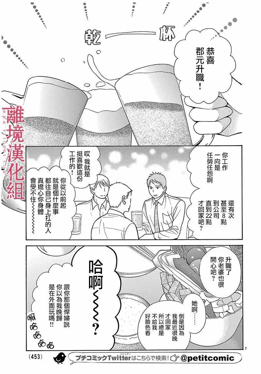 第30话 第7页