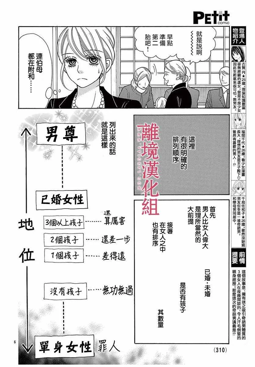第29话 第6页