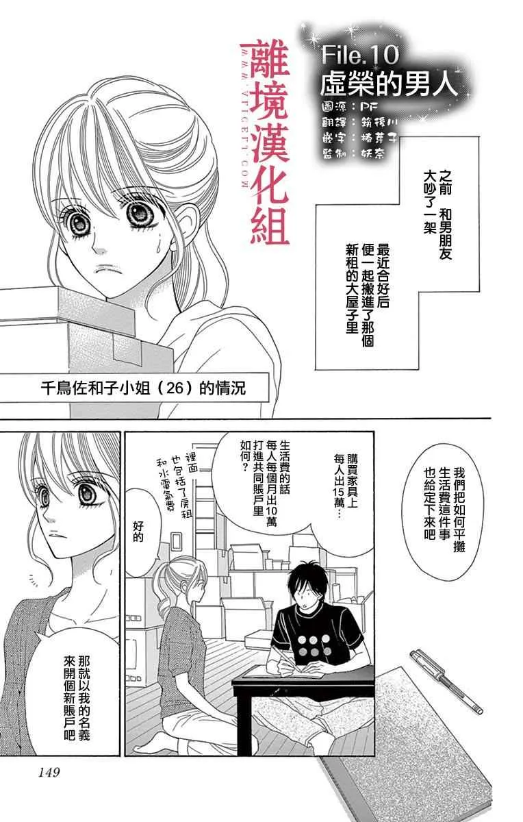 第20话 第1页