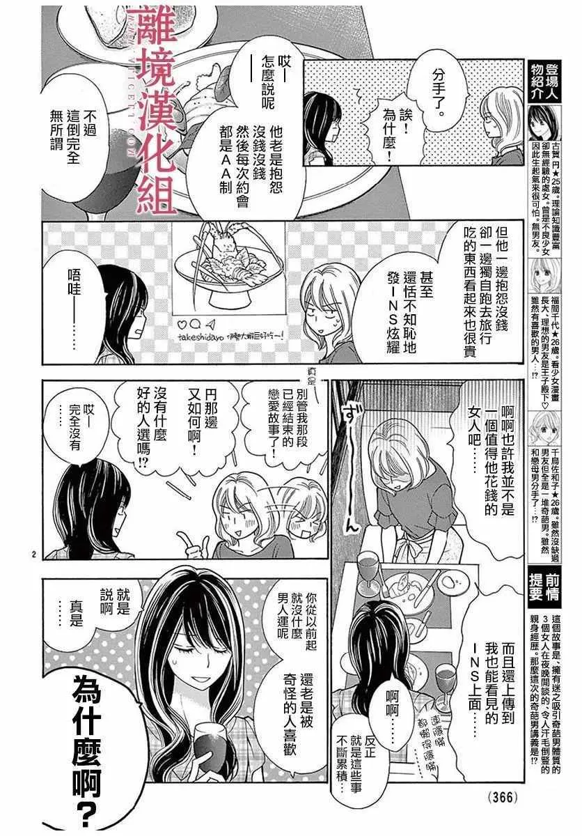 第28话 第2页