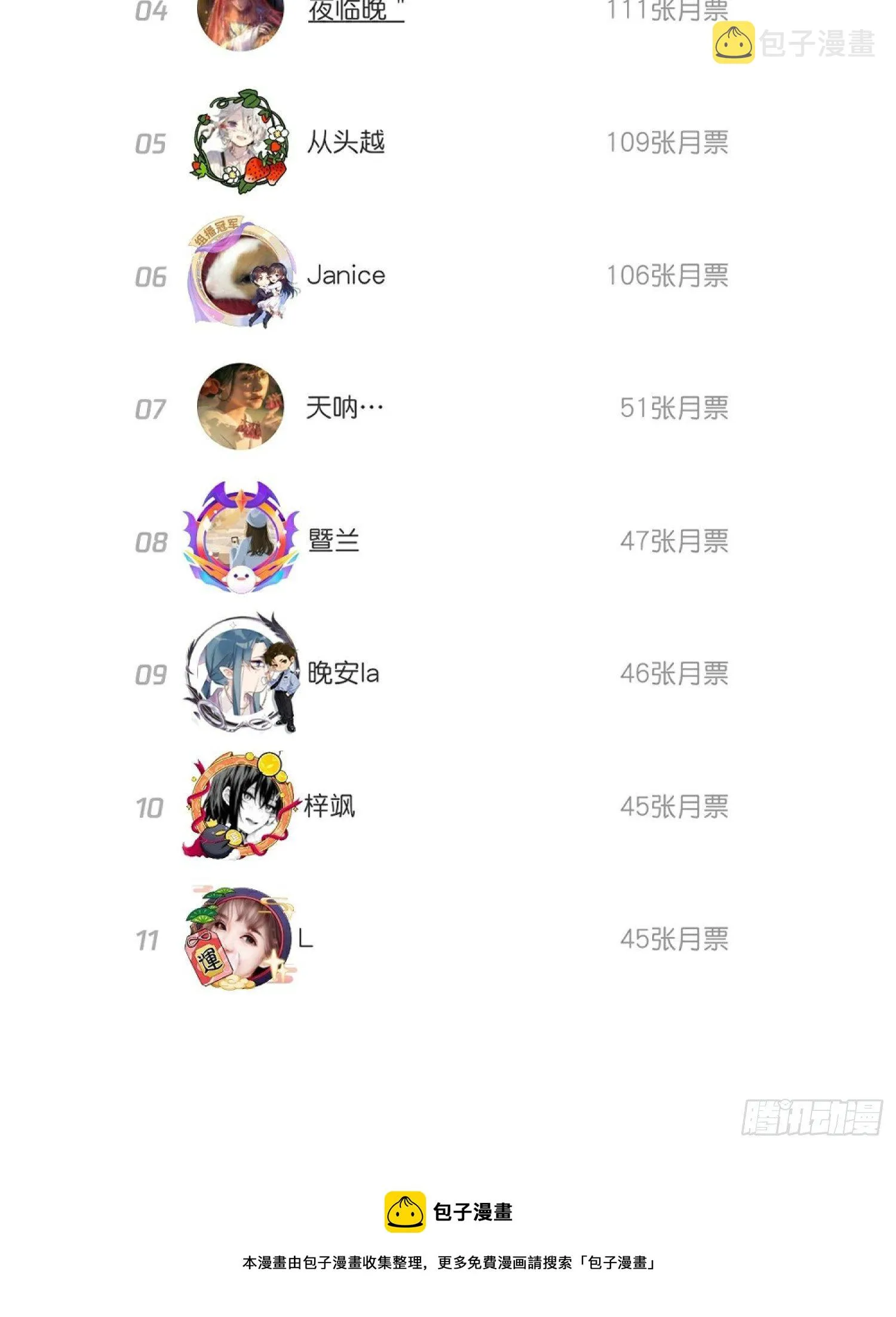 008你只能服从我 第58页