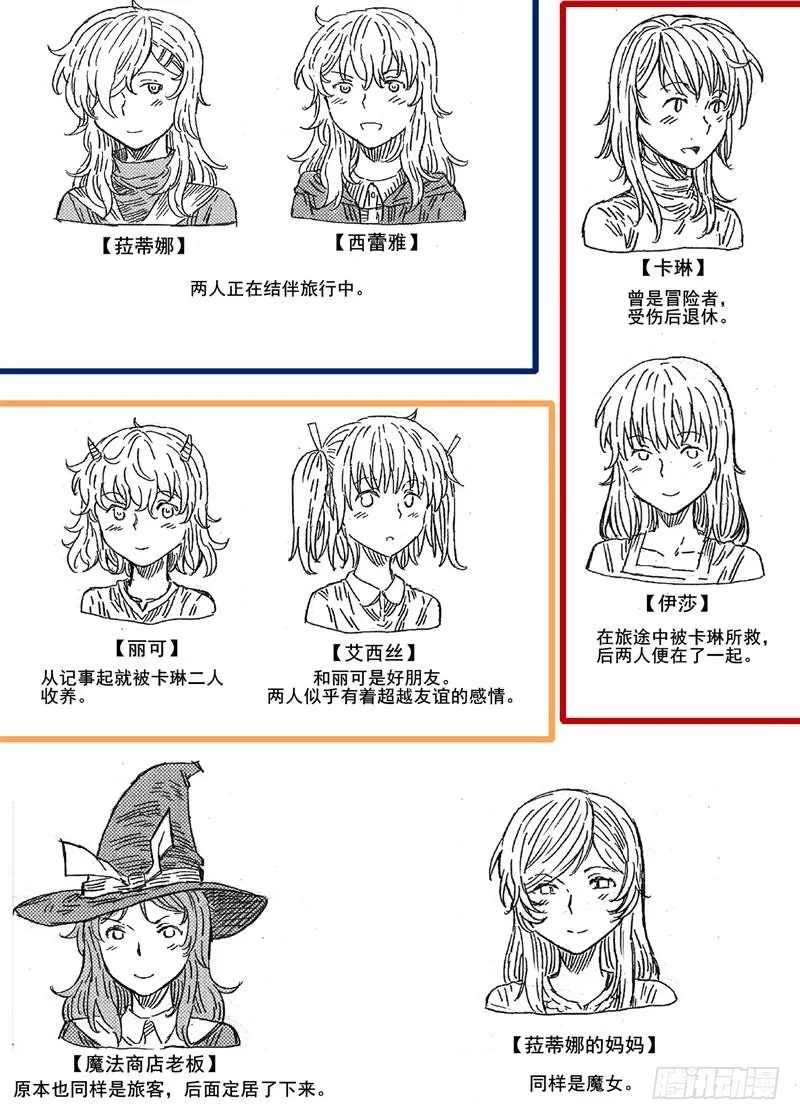 第七话 第1页