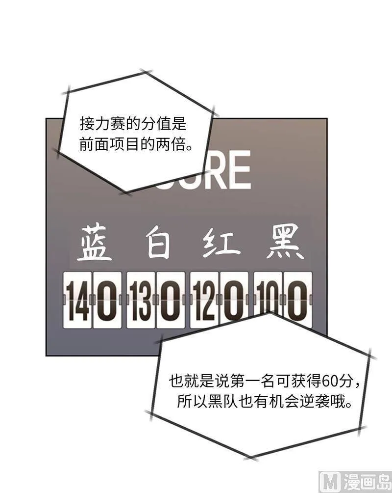 148.冲向终点的黑马！ 第14页