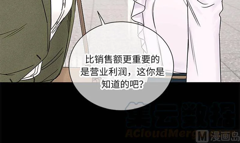 155.向闺蜜求助 第22页