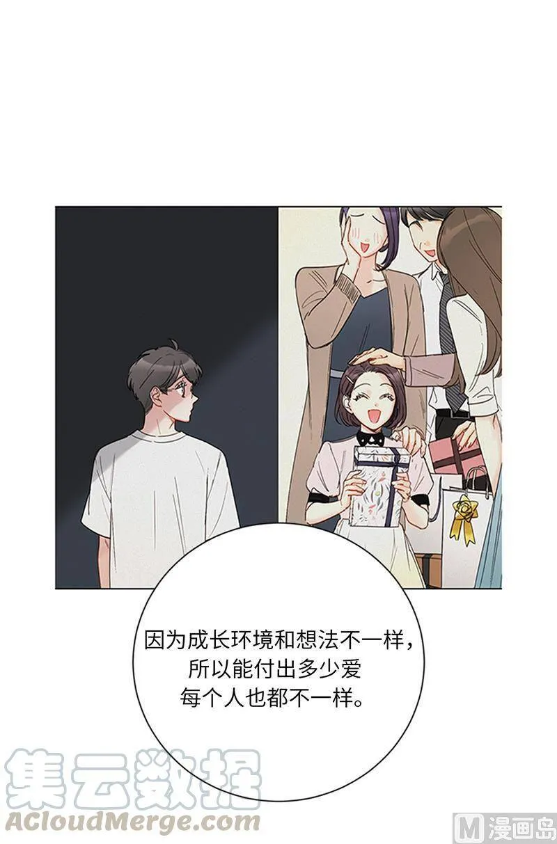 155.向闺蜜求助 第40页