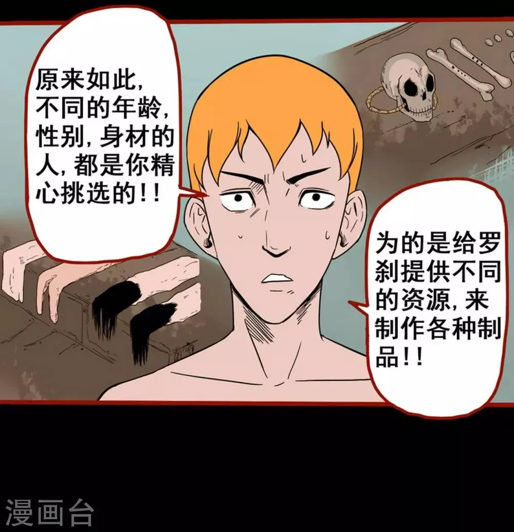 第7话20 罗刹 第6页
