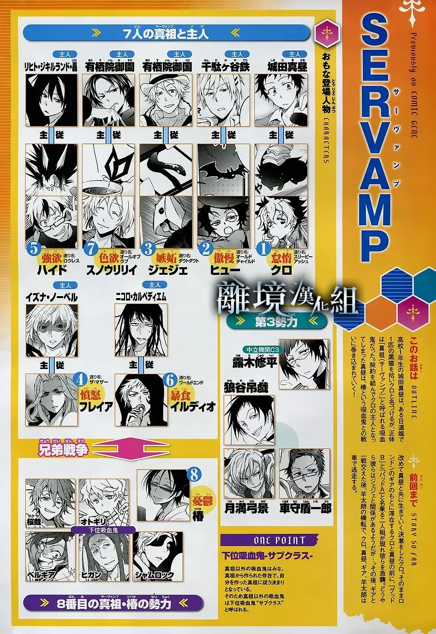 第99话 第3页