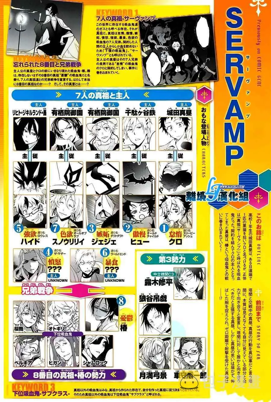 第64话 第3页