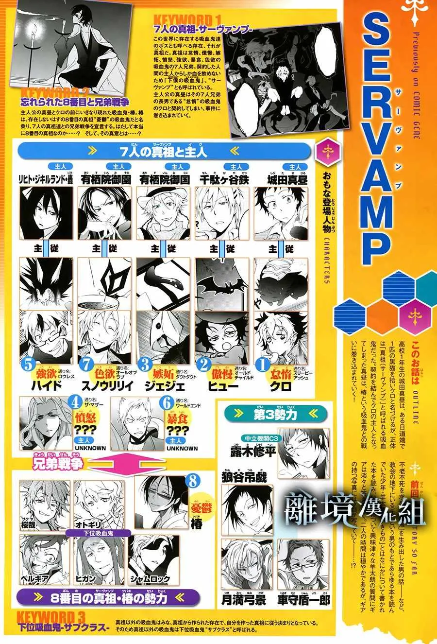 第82话 第4页