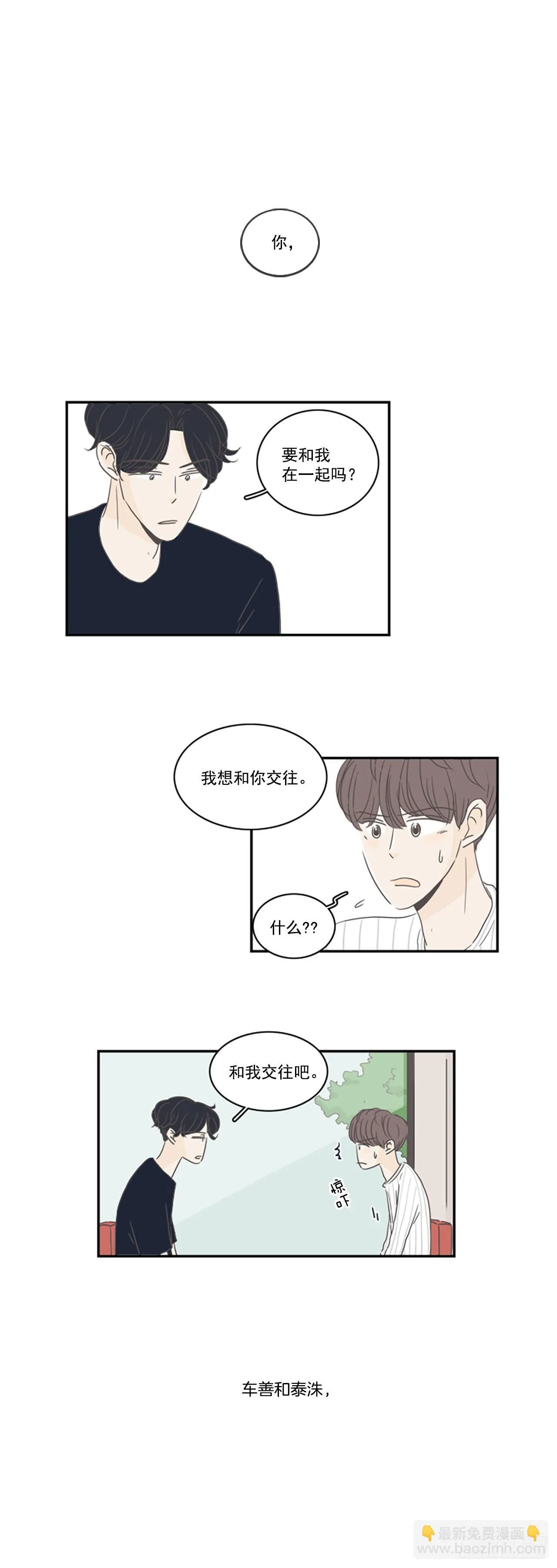 序章 第3页