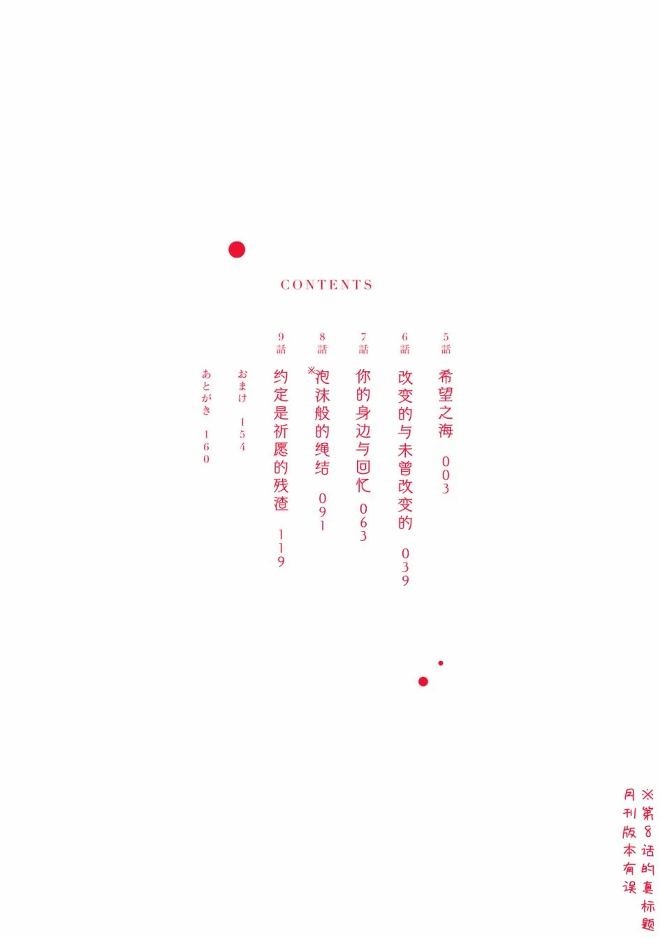 第02卷番外 第2页