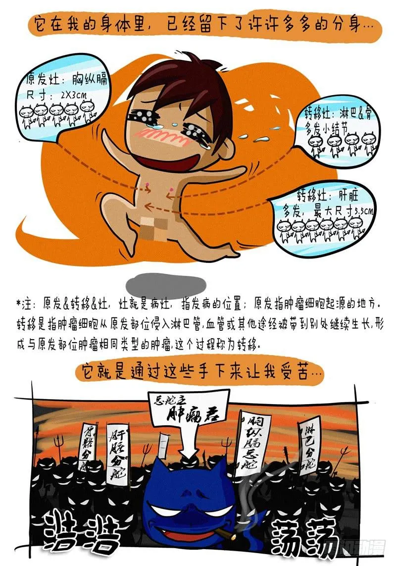 第04话 不要得罪肿瘤君 第3页