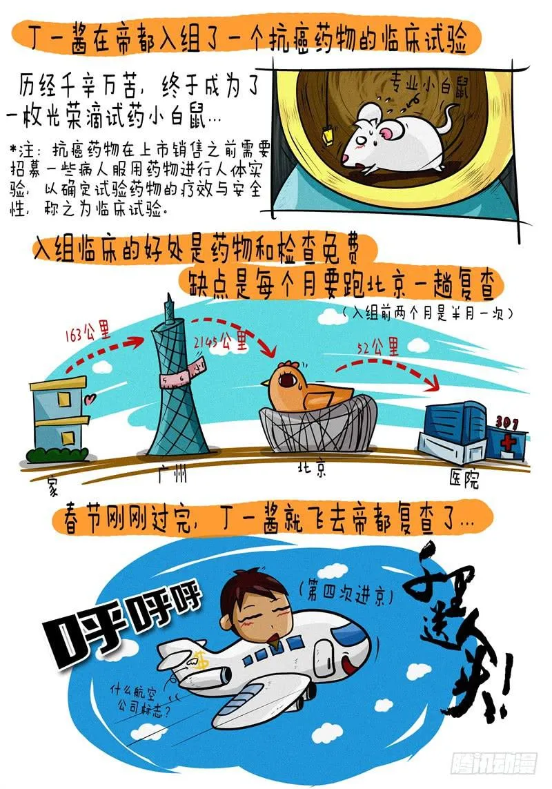 第05话 又到复查时 第2页