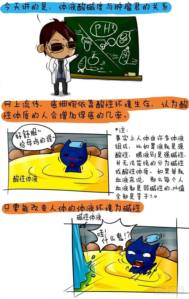 第18话 科普篇-癌症与酸碱度 第2页