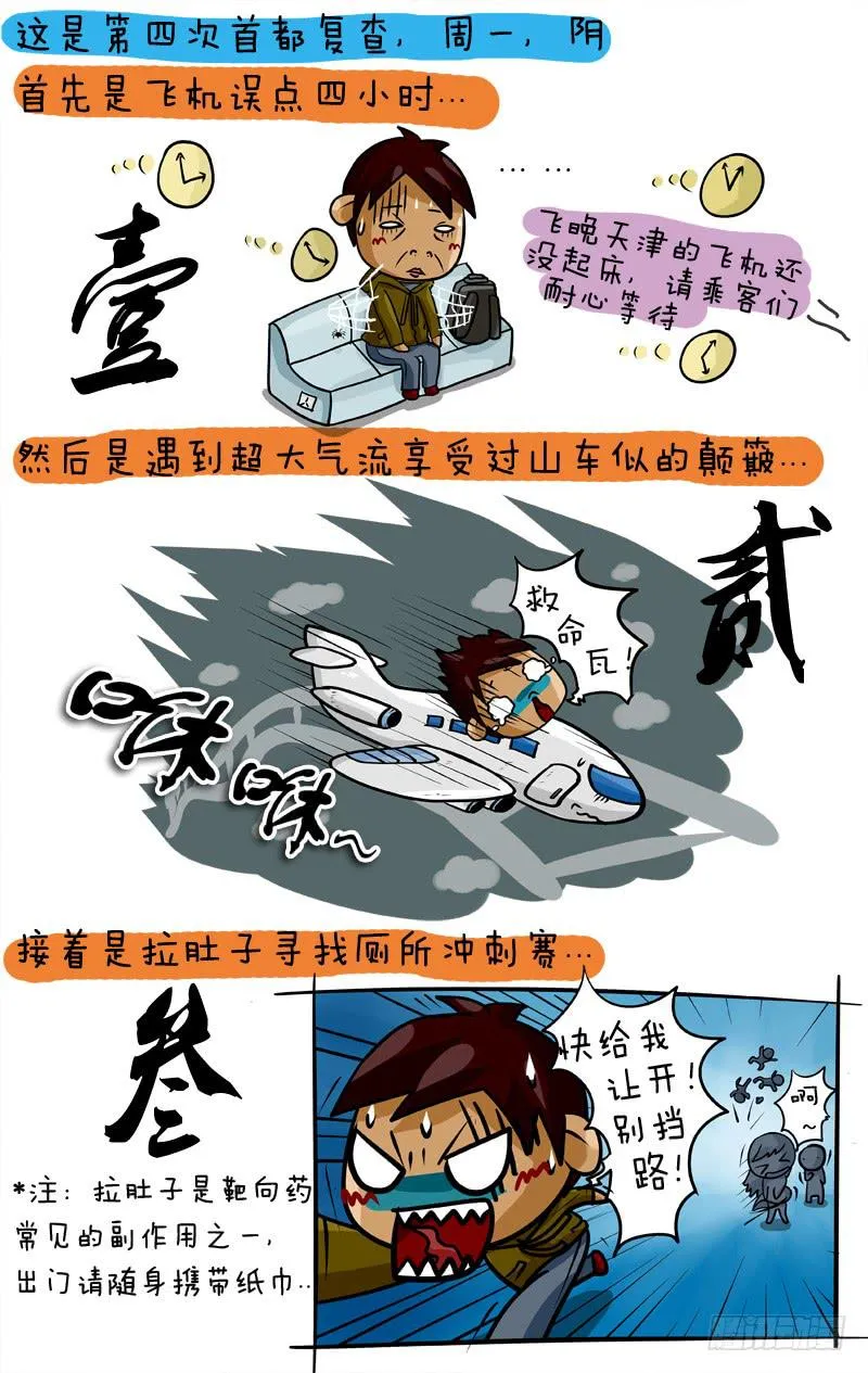 第21话 黑色星期一 第2页
