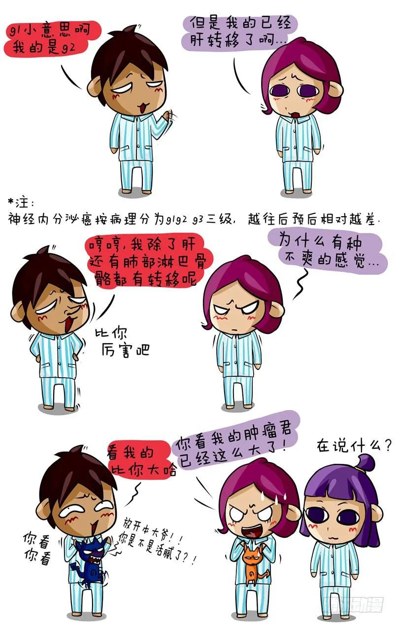 第35话 什么都能赢啊 第3页