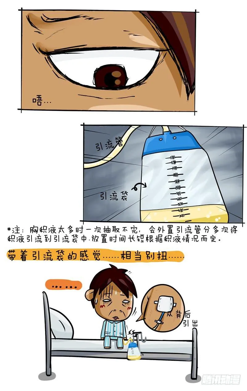 第49话 被引流管绑架 第2页