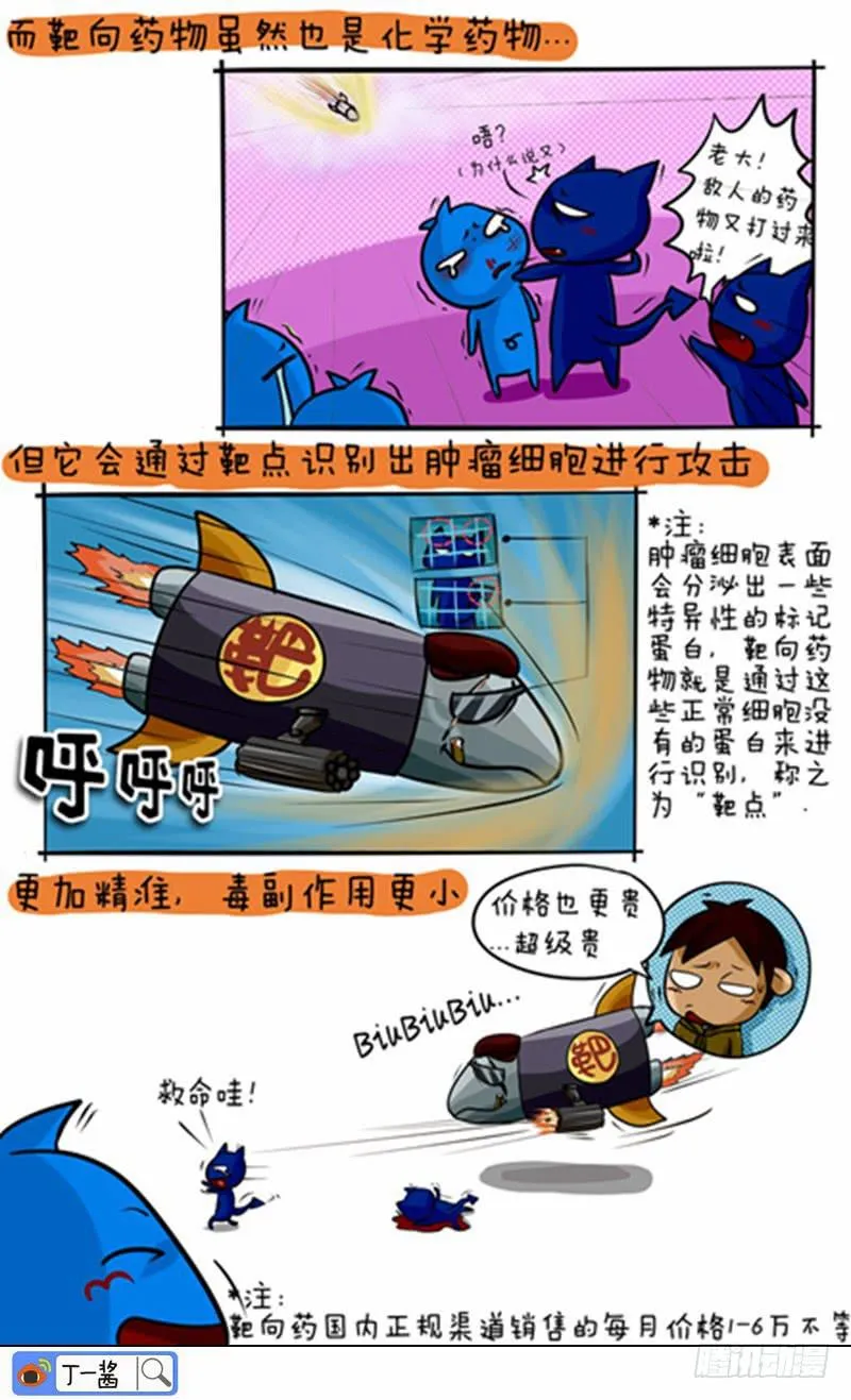 第53话 化疗与靶向的区别 第3页