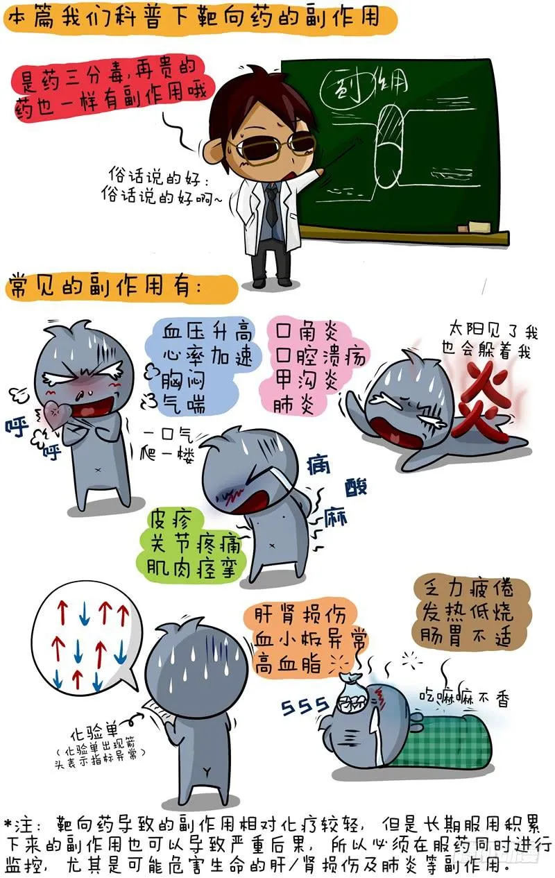 第54话 靶向药的副作用 第2页
