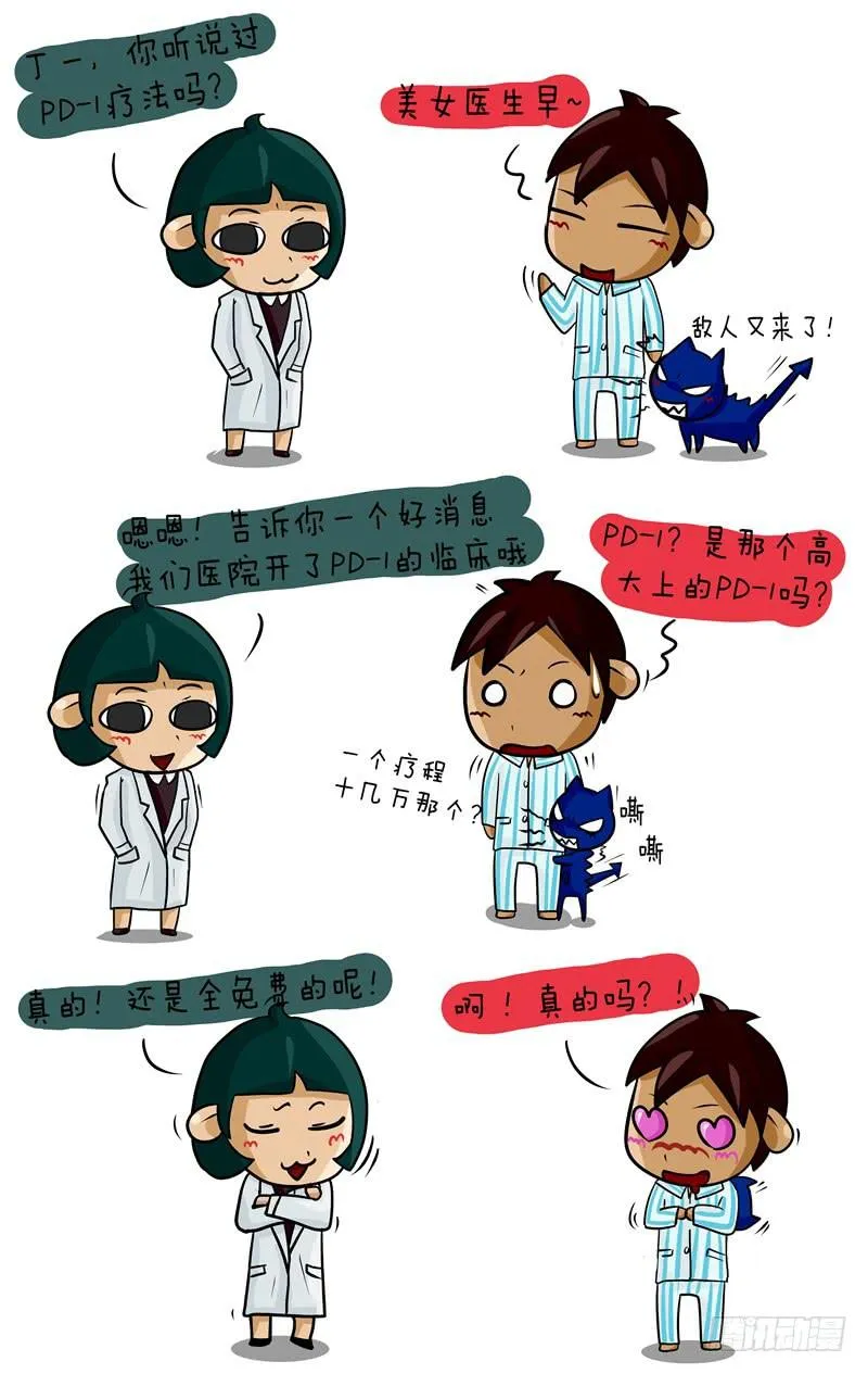 第58话 新临床试验 第2页