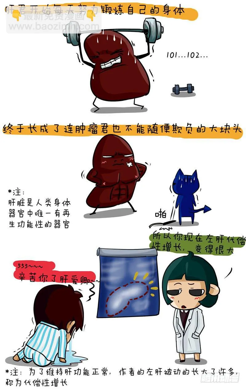 第67话 肝自己长大啦 第3页