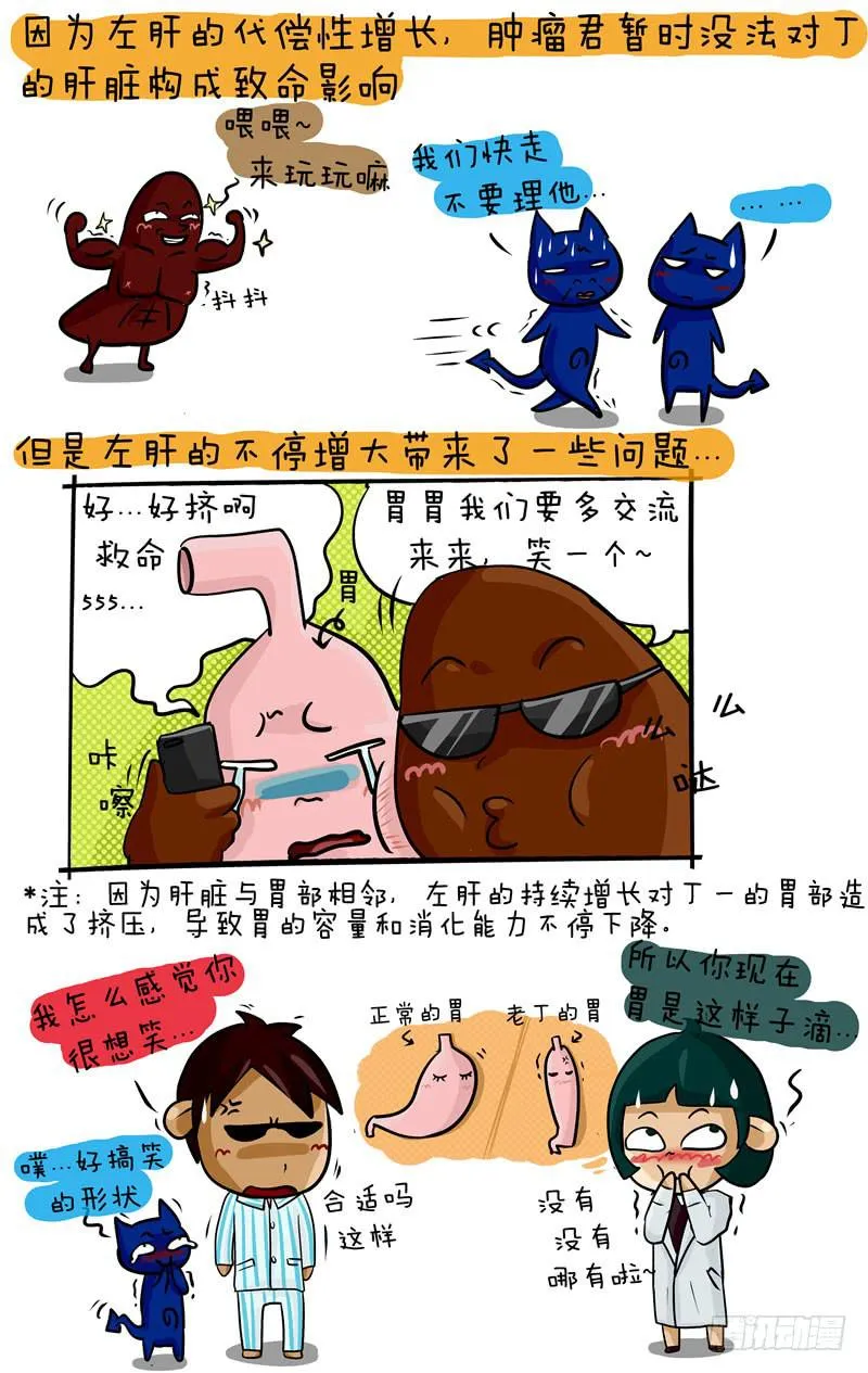 第68话 我可怜的胃哇 第2页