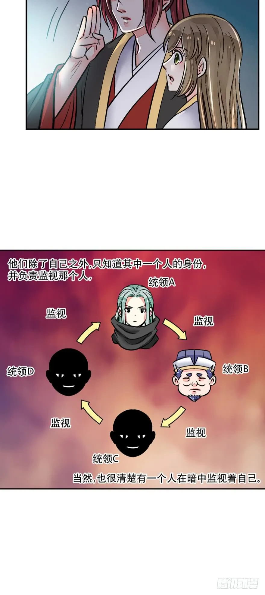 第一百二十五话 第3页
