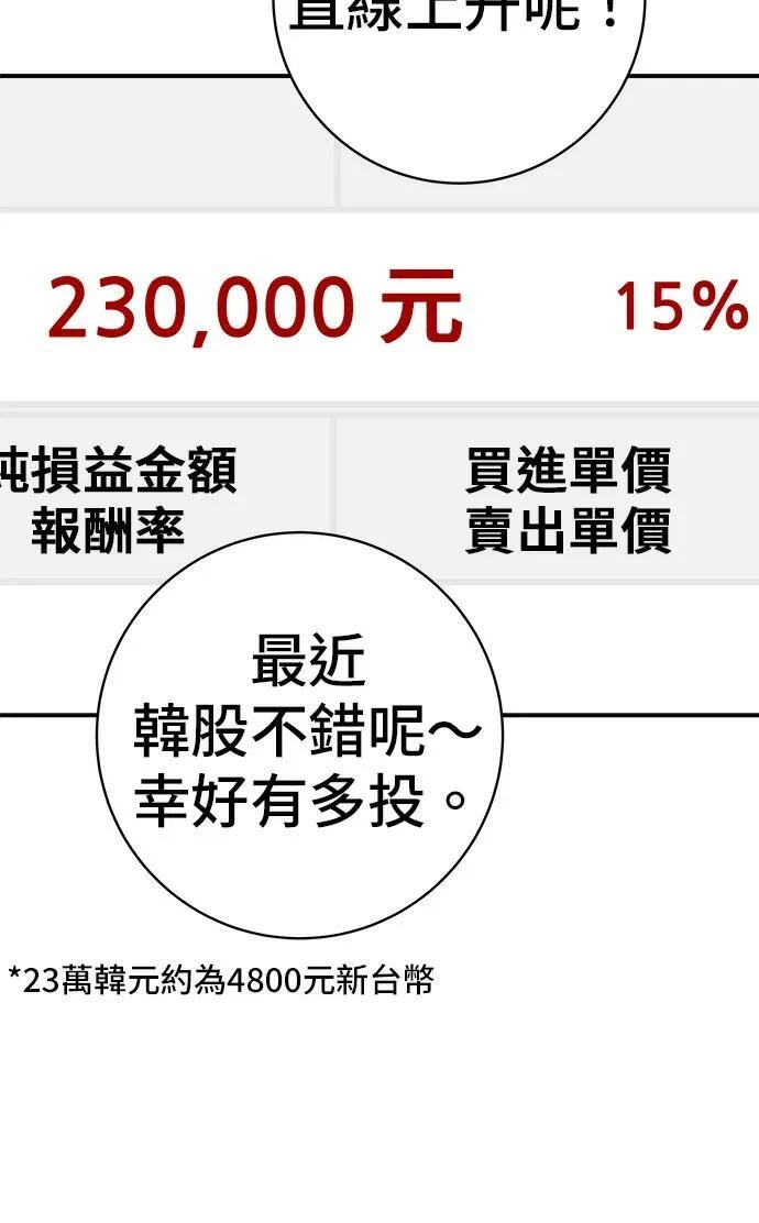 第271话 布丁 第83页
