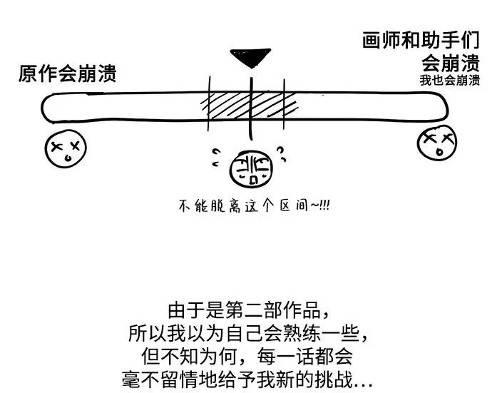 【免费】后记 第13页