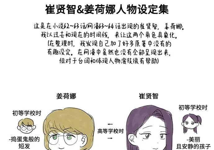 【免费】后记 第36页