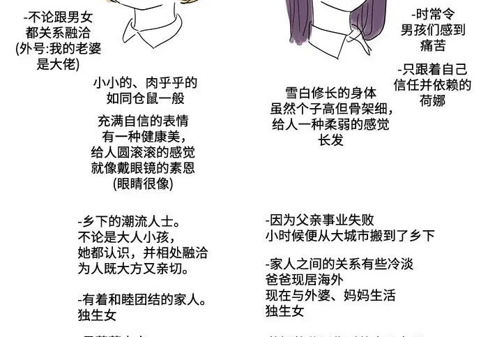 【免费】后记 第37页