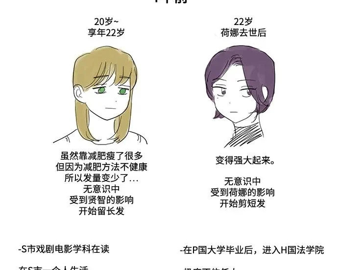 【免费】后记 第39页